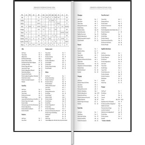 Agenda Executiva Costurada Diária 12,3 x 27,5 cm Comercial 2026 - Tilibra